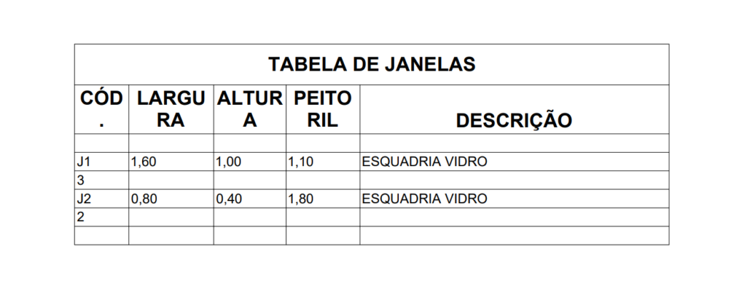 Alugo Sala comercial R$ 10.000.00, galpão para ecommerce – Vila Alvorada, próximo avenida T-9