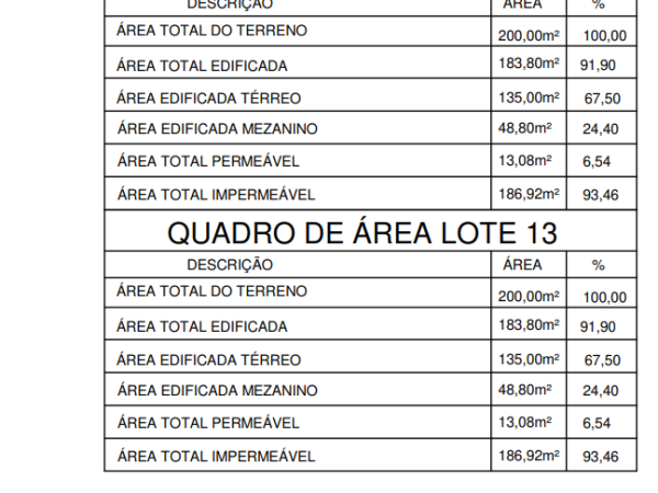 Sala comercial para alugar XXm² por R$ xxxx mensais